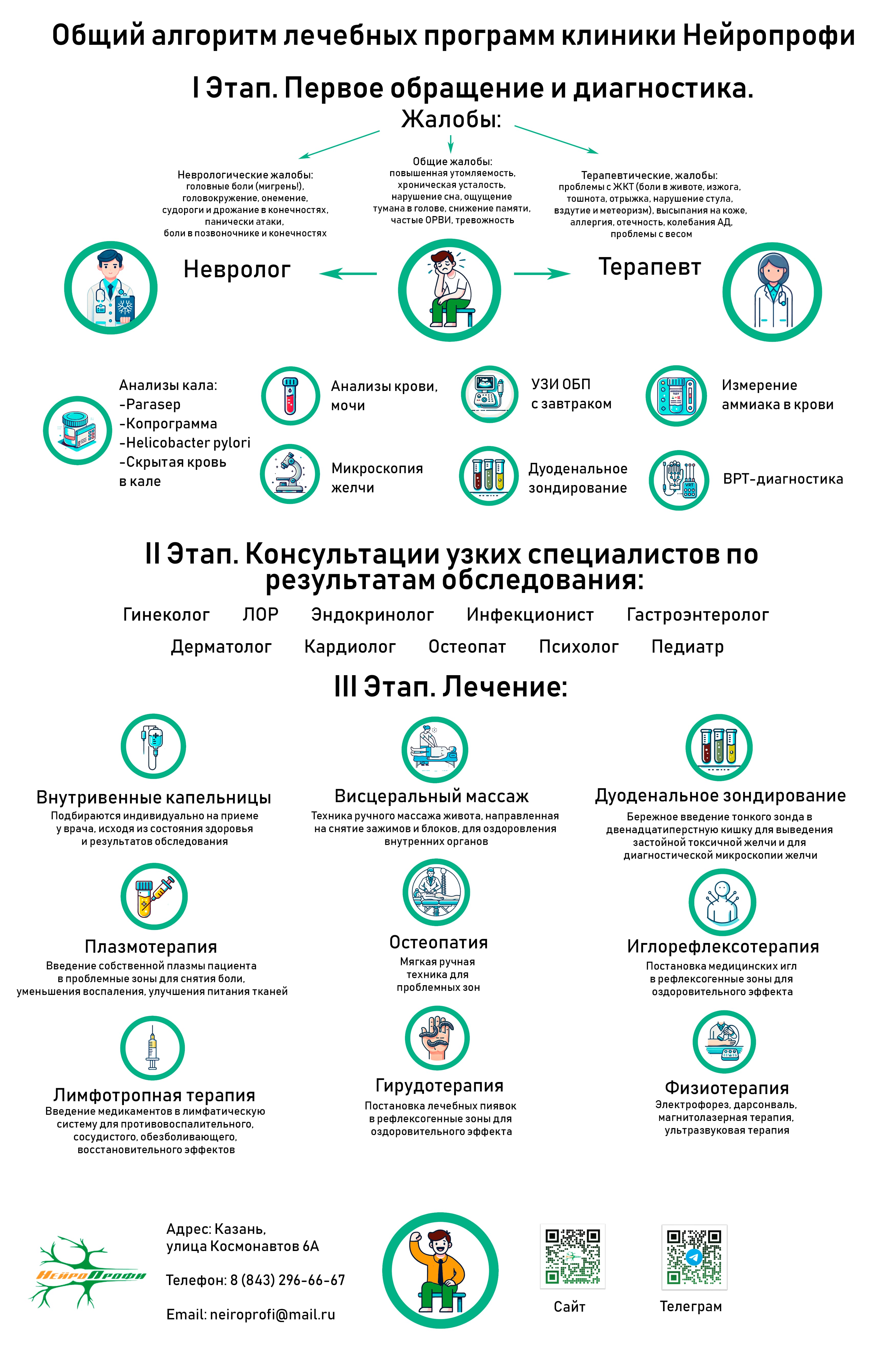 нейропрофи чб.jpg